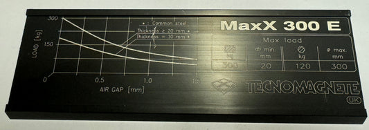 NAME PLATES FOR MaxX 300 Energy SX