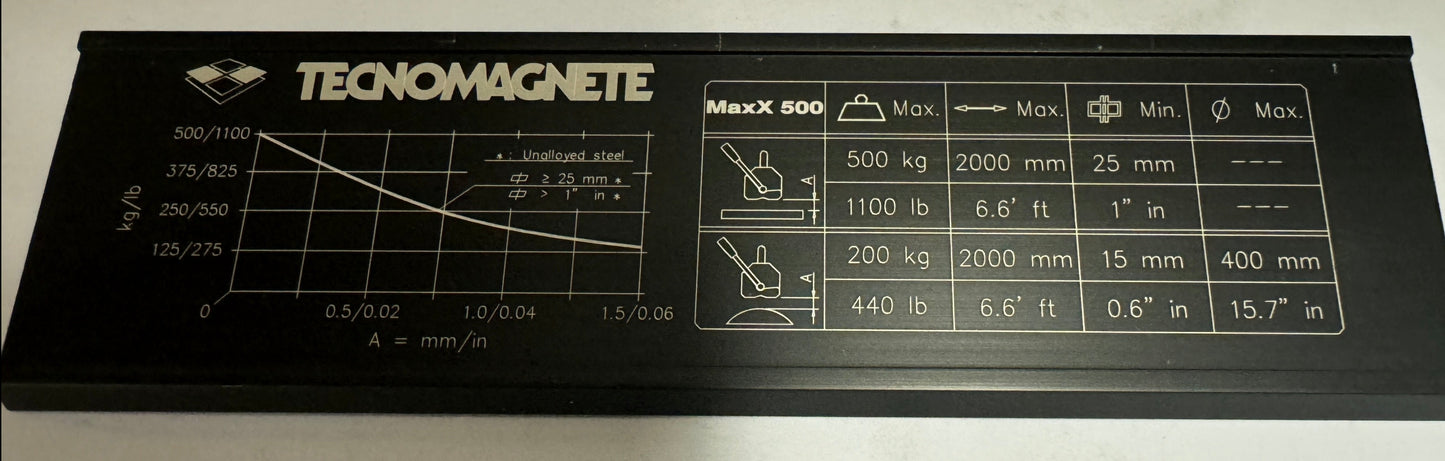 NAME PLATES FOR MaxX 500 SX