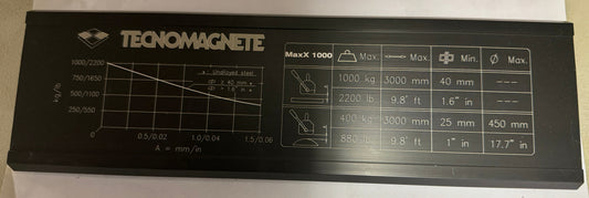 NAME PLATES FOR MaxX 1000 SX