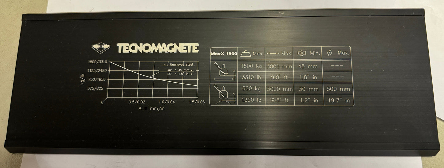 NAME PLATES FOR MaxX 1500 SX